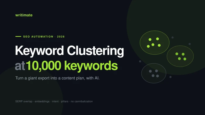 Keyword Clustering Automation: How to Group 10,000 Keywords With AI