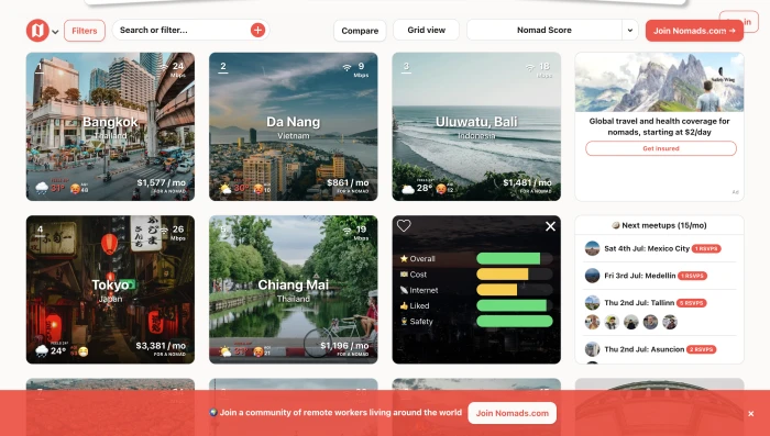 Nomad List programmatic city pages showing cost of living, internet speed, temperature and air quality for Bangkok, Da Nang, Tokyo and Chiang Mai