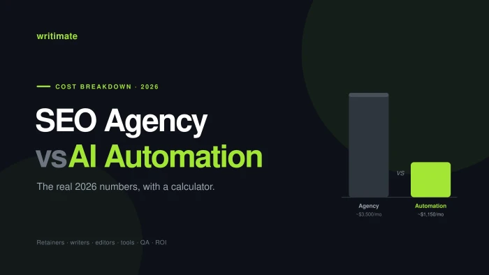 The Definitive Future Guide to Automated Retail SEO thumbnail